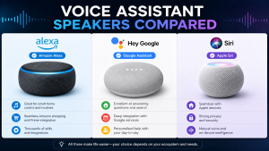 Speakers